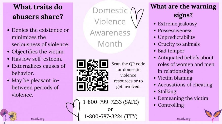 Media spotlight on abusive relationships: identify, escape, and heal