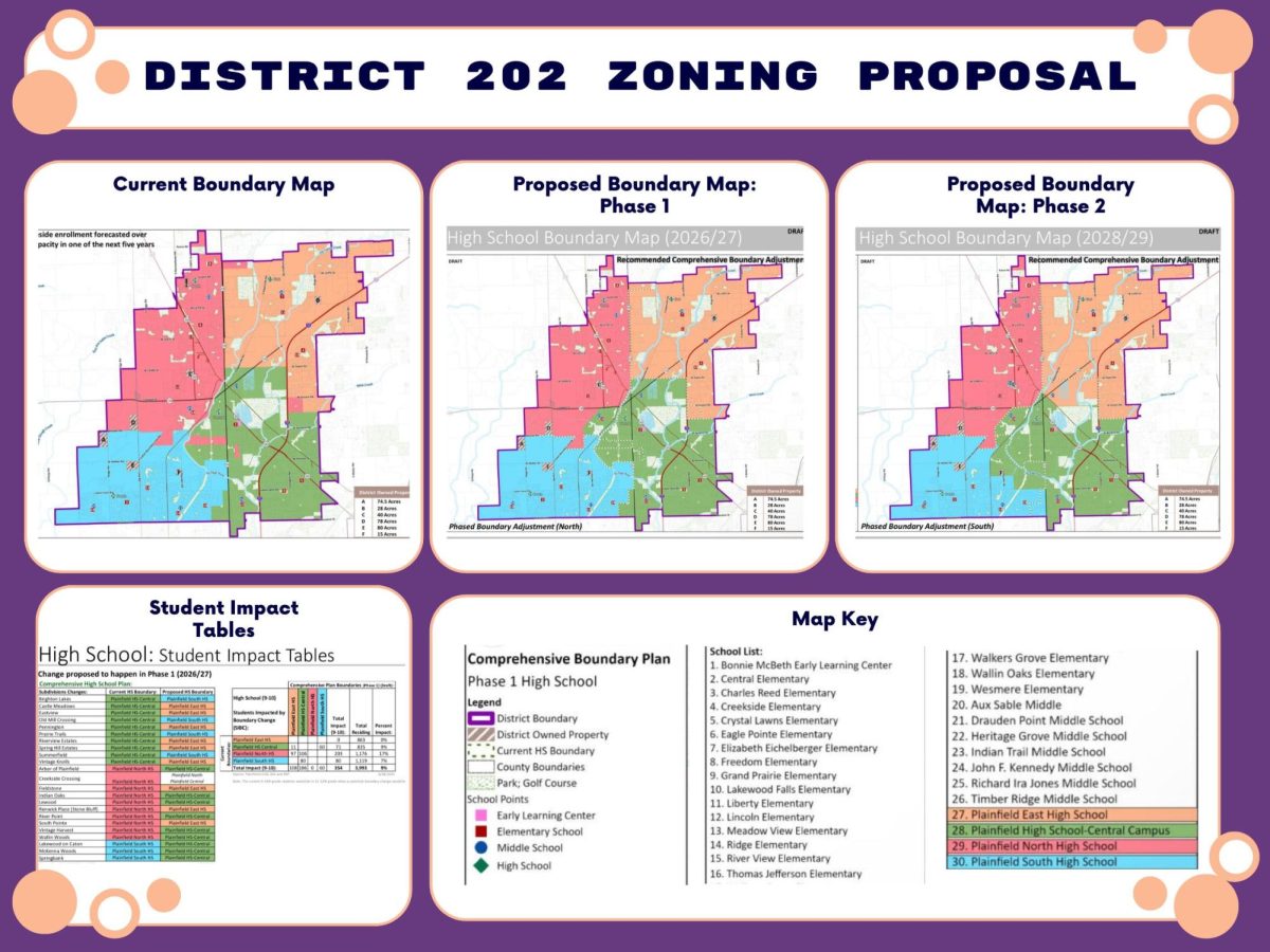 District proposes new zoning changes