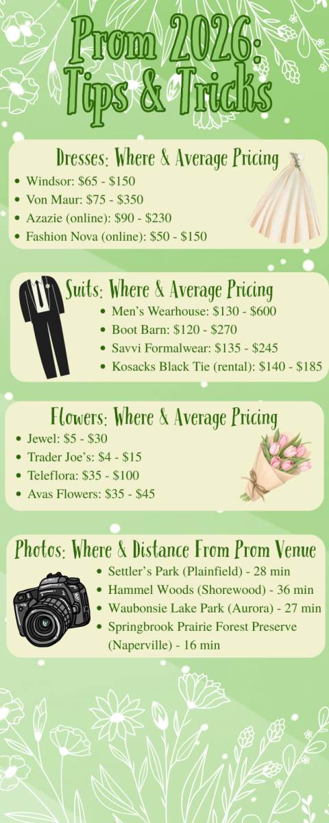 Prom 2026: tips and tricks